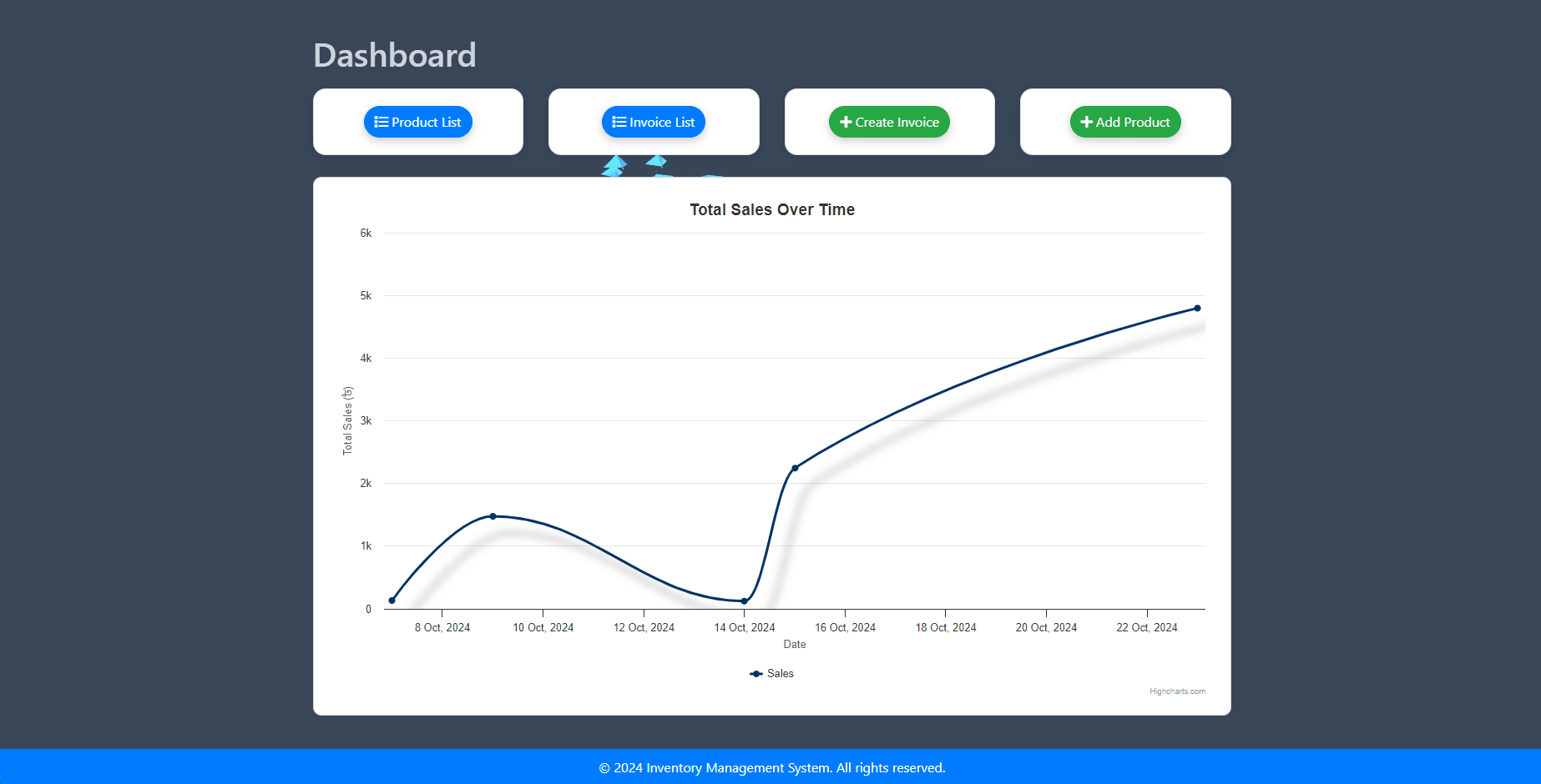 Inventory Management System
